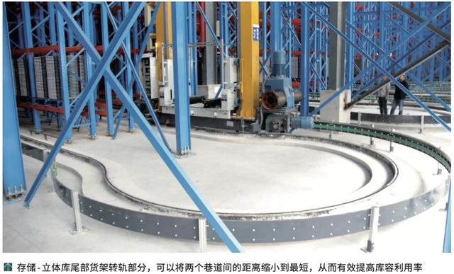 自動化方案助力陶瓷生產(chǎn)企業(yè)高效存儲（陶瓷生產(chǎn)設備自動化）