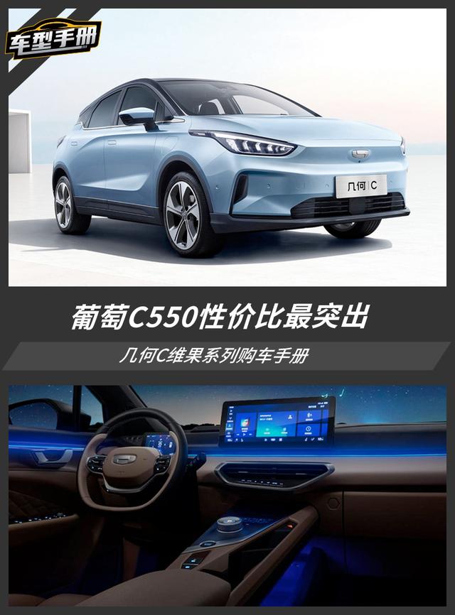 藍(lán)莓、葡萄、西柚都不錯(cuò)！但幾何C葡萄C550更值得擁有