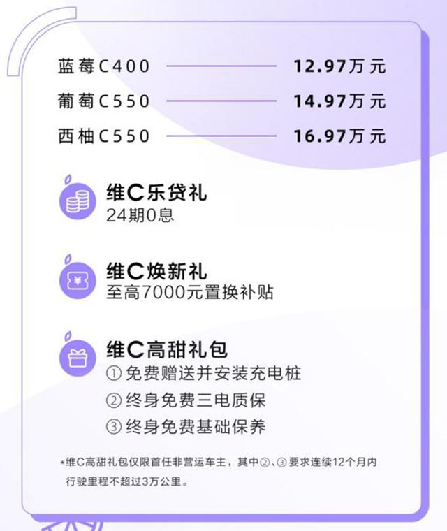 藍(lán)莓、葡萄、西柚都不錯(cuò)！但幾何C葡萄C550更值得擁有