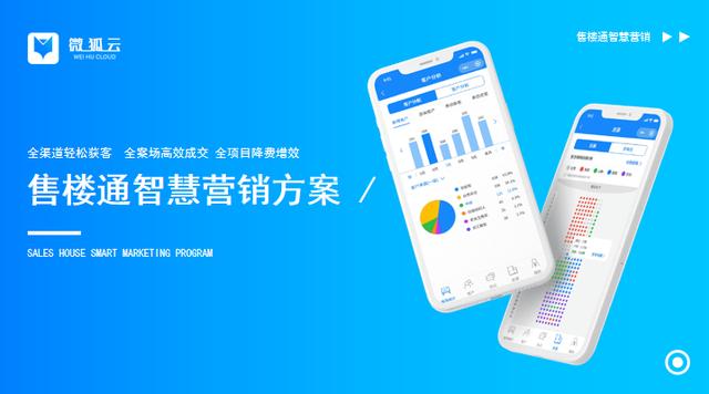 022創(chuàng)業(yè)首選：售樓軟件搶占市場先機(jī)，地產(chǎn)界迎來改革之路（房地產(chǎn)創(chuàng)新創(chuàng)業(yè)）"