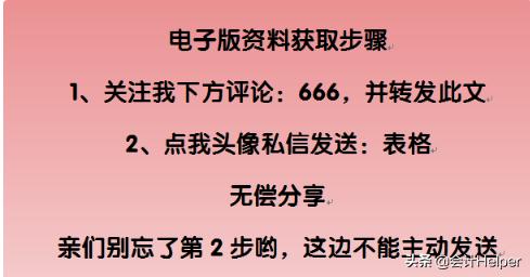 熬了整整7夜！編制的全自動(dòng)進(jìn)銷存管理系統(tǒng)，內(nèi)設(shè)公式，簡單好用