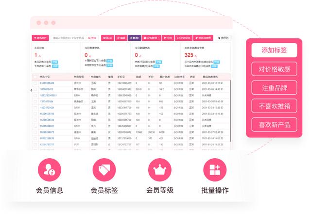 美容院管理系統(tǒng)哪個(gè)好？（美容院管理系統(tǒng)哪個(gè)好用-）
