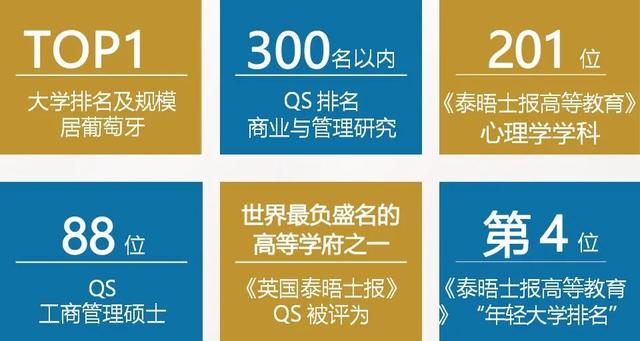 “大健康”時(shí)代，12個(gè)醫(yī)療健康管理方向的在職碩博項(xiàng)目（醫(yī)療健康管理在職研究生）