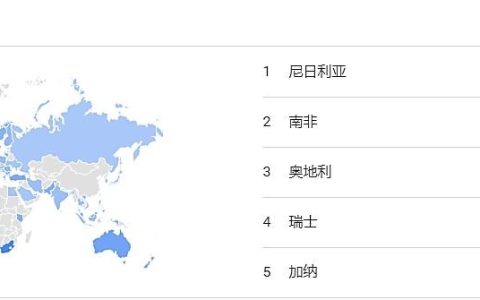 非洲市場即將爆發(fā)，區(qū)塊鏈項目如何拓展法幣渠道？（非洲交易貨幣）