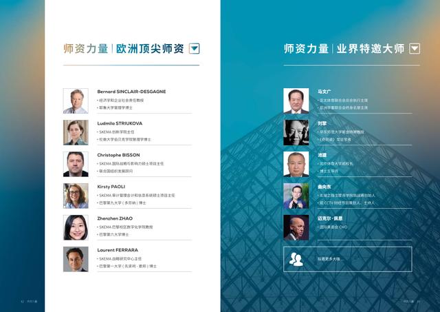 SKEMA商學(xué)院體育方向研究生：MBA的發(fā)展趨勢，職業(yè)范圍有哪些？