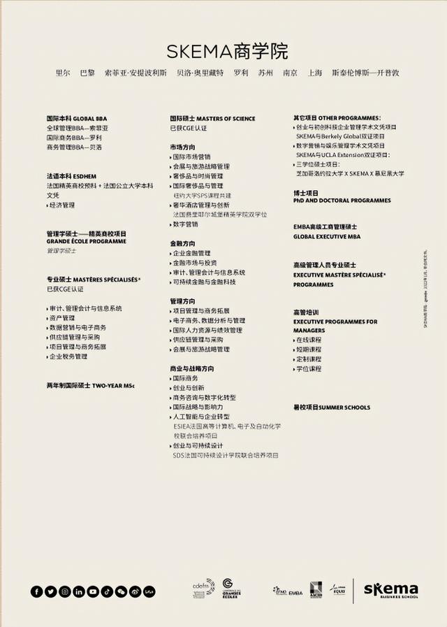 SKEMA商學(xué)院體育方向研究生：MBA的發(fā)展趨勢，職業(yè)范圍有哪些？