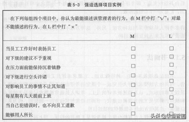 華恒智信知識(shí)分享（一）：?jiǎn)T工的績效考評(píng)方法——品質(zhì)導(dǎo)向的方法