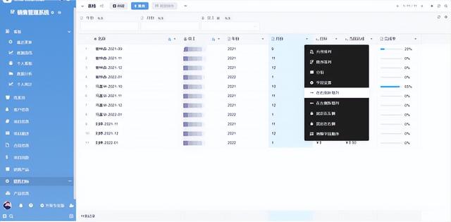 如何讓銷售管理更高效？（銷售如何提高效率）