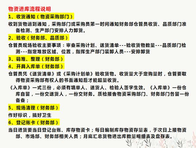 財(cái)務(wù)人員速看：財(cái)務(wù)部工作流程圖，每一個(gè)流程步驟都很詳細(xì)（財(cái)務(wù)部的工作流程圖）