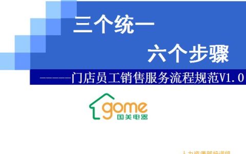門店員工銷售服務(wù)流程規(guī)范，三個(gè)統(tǒng)一、六個(gè)步驟（門店服務(wù)的六個(gè)要步驟）