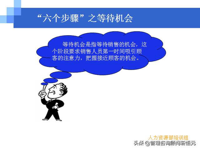 門店員工銷售服務(wù)流程規(guī)范，三個(gè)統(tǒng)一、六個(gè)步驟（門店服務(wù)的六個(gè)要步驟）