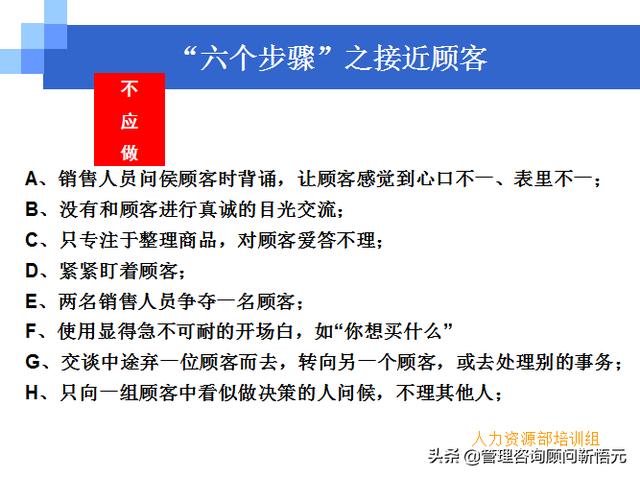 門店員工銷售服務(wù)流程規(guī)范，三個(gè)統(tǒng)一、六個(gè)步驟（門店服務(wù)的六個(gè)要步驟）