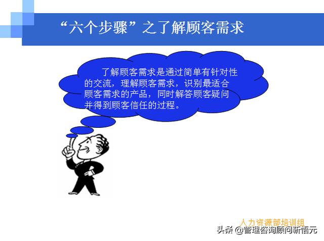 門店員工銷售服務(wù)流程規(guī)范，三個(gè)統(tǒng)一、六個(gè)步驟（門店服務(wù)的六個(gè)要步驟）