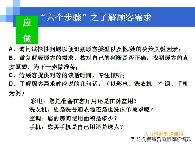 門店員工銷售服務(wù)流程規(guī)范，三個(gè)統(tǒng)一、六個(gè)步驟（門店服務(wù)的六個(gè)要步驟）