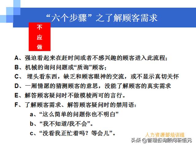 門店員工銷售服務(wù)流程規(guī)范，三個(gè)統(tǒng)一、六個(gè)步驟（門店服務(wù)的六個(gè)要步驟）