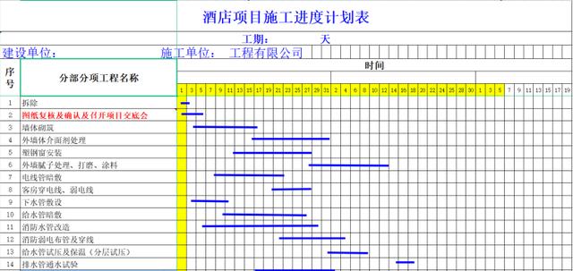 別再說不會畫橫道圖了，63套施工進(jìn)度計(jì)劃橫道圖模板，任你選擇（橫道施工圖進(jìn)度計(jì)劃繪制）
