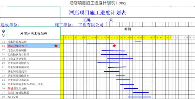 別再說不會畫橫道圖了，63套施工進(jìn)度計(jì)劃橫道圖模板，任你選擇（橫道施工圖進(jìn)度計(jì)劃繪制）