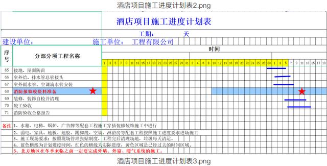 別再說不會畫橫道圖了，63套施工進(jìn)度計(jì)劃橫道圖模板，任你選擇（橫道施工圖進(jìn)度計(jì)劃繪制）