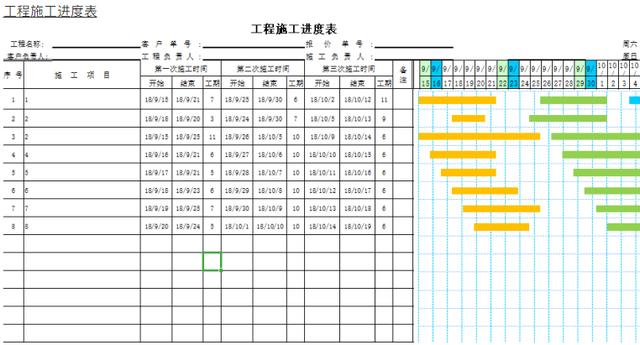 別再說不會畫橫道圖了，63套施工進(jìn)度計(jì)劃橫道圖模板，任你選擇（橫道施工圖進(jìn)度計(jì)劃繪制）