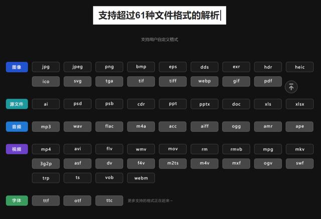 強(qiáng)得很！18款免安裝綠色軟件，讓你的電腦更好用（綠色裝機(jī)軟件）