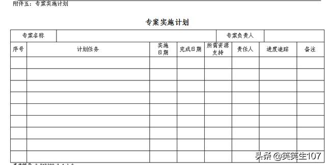 整套專案管理辦法（制度、流程、表格）（專案管理制度內(nèi)容）