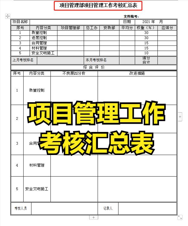 項目經理一直在用的：100套建設工程項目管理工作表，可直接套用