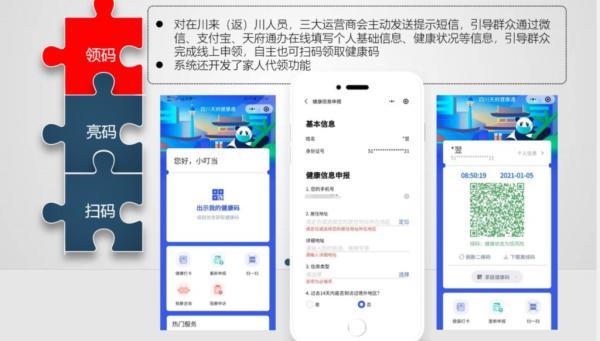 “四川天府健康通”到底如何申領(lǐng)？怎么用？你想知道的都在這里