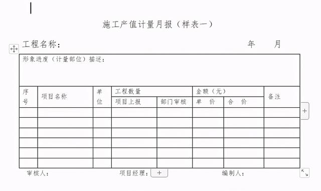 「管理制度」這么管控項(xiàng)目成本和費(fèi)用，不用擔(dān)心項(xiàng)目會(huì)虧損（項(xiàng)目管理的成本控制）
