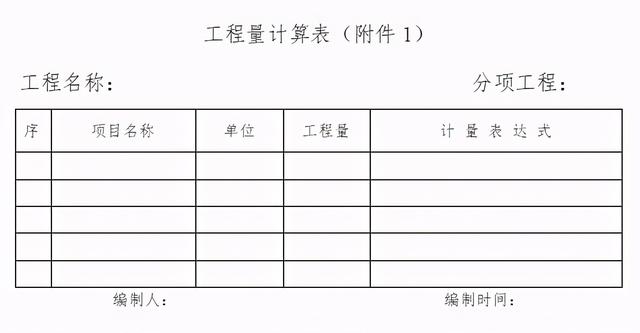「管理制度」這么管控項(xiàng)目成本和費(fèi)用，不用擔(dān)心項(xiàng)目會(huì)虧損（項(xiàng)目管理的成本控制）
