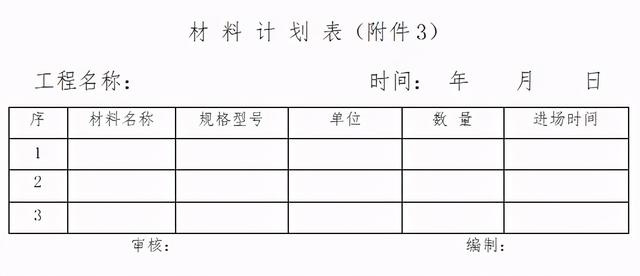 「管理制度」這么管控項(xiàng)目成本和費(fèi)用，不用擔(dān)心項(xiàng)目會(huì)虧損（項(xiàng)目管理的成本控制）