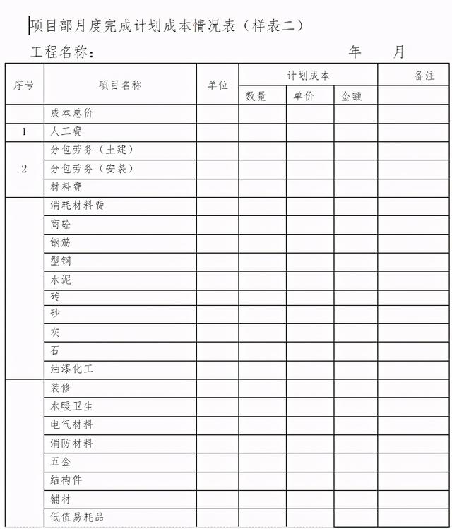 「管理制度」這么管控項(xiàng)目成本和費(fèi)用，不用擔(dān)心項(xiàng)目會(huì)虧損（項(xiàng)目管理的成本控制）