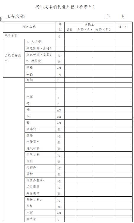 「管理制度」這么管控項(xiàng)目成本和費(fèi)用，不用擔(dān)心項(xiàng)目會(huì)虧損（項(xiàng)目管理的成本控制）