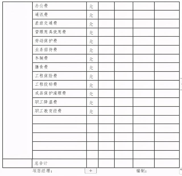 「管理制度」這么管控項(xiàng)目成本和費(fèi)用，不用擔(dān)心項(xiàng)目會(huì)虧損（項(xiàng)目管理的成本控制）