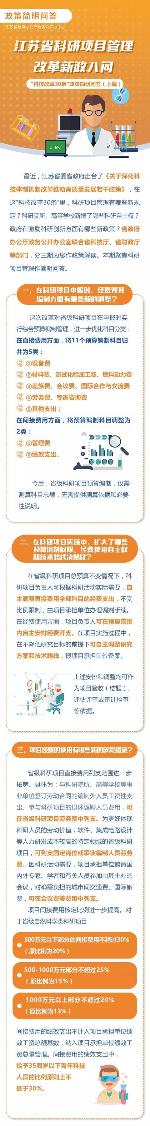 圖解政策劃重點(diǎn)！八問(wèn)八答解讀江蘇科研項(xiàng)目管理改革新政