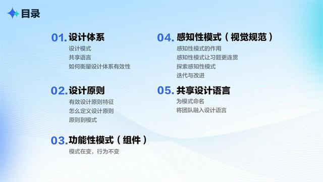 如何有效打造設(shè)計體系？我總結(jié)了這5個方面（如何有效打造設(shè)計體系-我總結(jié)了這5個方面的問題）