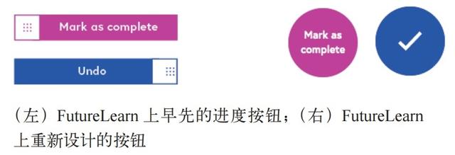 如何有效打造設(shè)計體系？我總結(jié)了這5個方面（如何有效打造設(shè)計體系-我總結(jié)了這5個方面的問題）