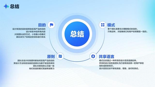 如何有效打造設(shè)計體系？我總結(jié)了這5個方面（如何有效打造設(shè)計體系-我總結(jié)了這5個方面的問題）