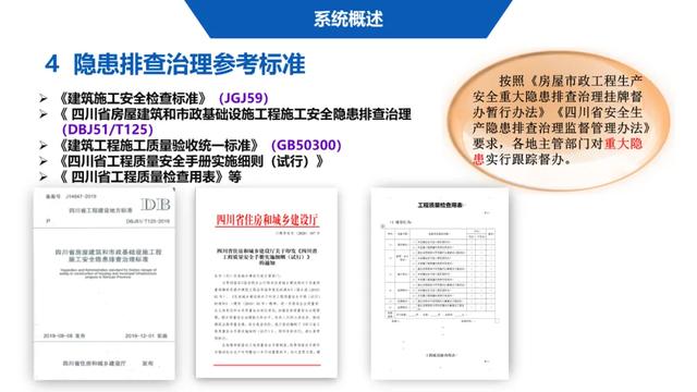 超詳細(xì)！四川省房屋質(zhì)量安全智慧監(jiān)管平臺在建工程管理系統(tǒng)操作培訓(xùn)課件下載