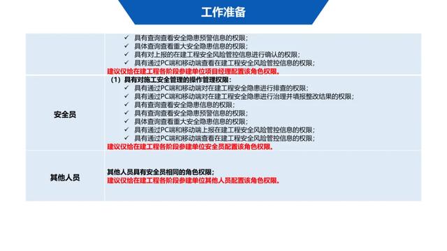 超詳細(xì)！四川省房屋質(zhì)量安全智慧監(jiān)管平臺在建工程管理系統(tǒng)操作培訓(xùn)課件下載