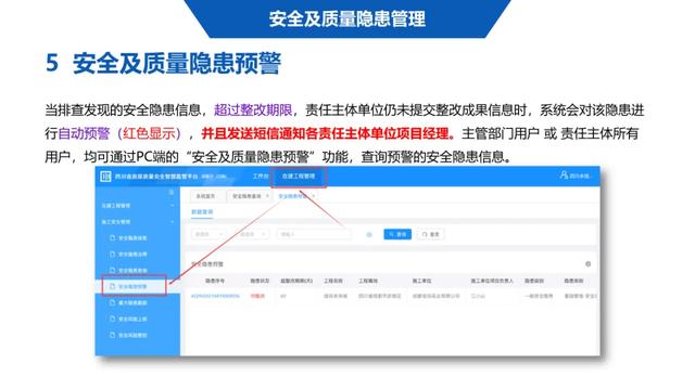 超詳細(xì)！四川省房屋質(zhì)量安全智慧監(jiān)管平臺在建工程管理系統(tǒng)操作培訓(xùn)課件下載