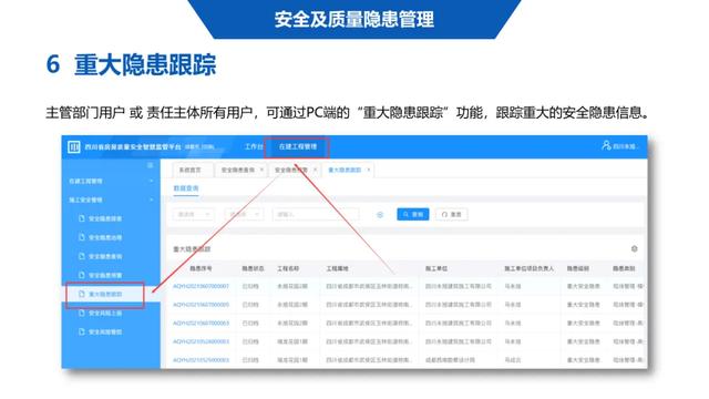 超詳細(xì)！四川省房屋質(zhì)量安全智慧監(jiān)管平臺在建工程管理系統(tǒng)操作培訓(xùn)課件下載