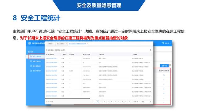 超詳細(xì)！四川省房屋質(zhì)量安全智慧監(jiān)管平臺在建工程管理系統(tǒng)操作培訓(xùn)課件下載