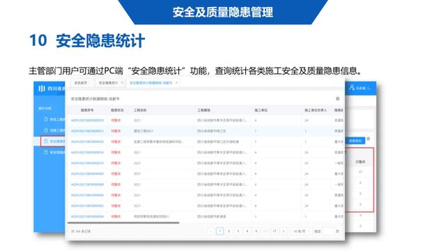超詳細(xì)！四川省房屋質(zhì)量安全智慧監(jiān)管平臺在建工程管理系統(tǒng)操作培訓(xùn)課件下載