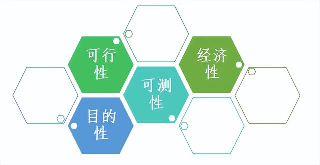 快來看，手把手教學！滿意度調(diào)查如何抽樣（滿意度調(diào)查抽樣方法）