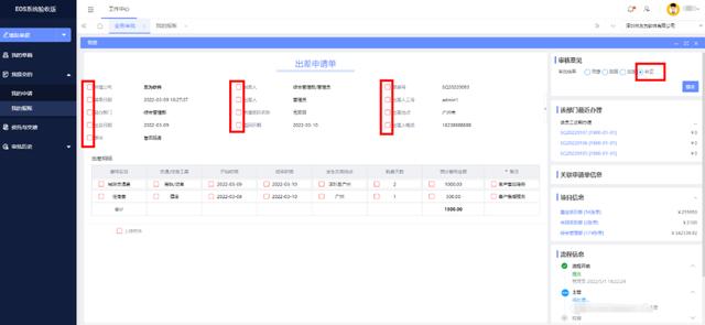 企業(yè)費控管理的難點在哪？如何破解？（企業(yè)怎么控制管理費用）