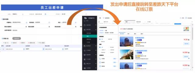 煥然一新的費(fèi)控管理，讓企業(yè)費(fèi)控真正落地（費(fèi)控管理的方式）
