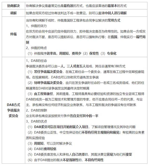 一建《管理》劃重點(diǎn)：25分，建設(shè)工程合同與合同管理22個(gè)考點(diǎn)匯總（建設(shè)工程合同管理考試重點(diǎn)）