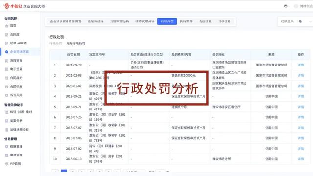 專(zhuān)為企業(yè)解決合同難題的神器來(lái)了！24h智能風(fēng)控，超20+萬(wàn)份模板（公司合同風(fēng)控要求）