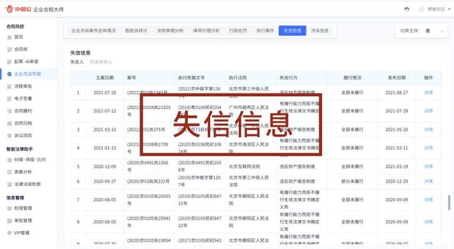 專(zhuān)為企業(yè)解決合同難題的神器來(lái)了！24h智能風(fēng)控，超20+萬(wàn)份模板（公司合同風(fēng)控要求）