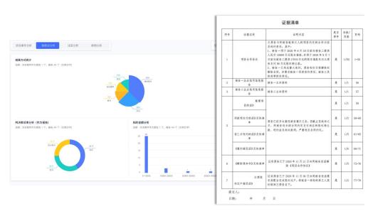 專(zhuān)為企業(yè)解決合同難題的神器來(lái)了！24h智能風(fēng)控，超20+萬(wàn)份模板（公司合同風(fēng)控要求）